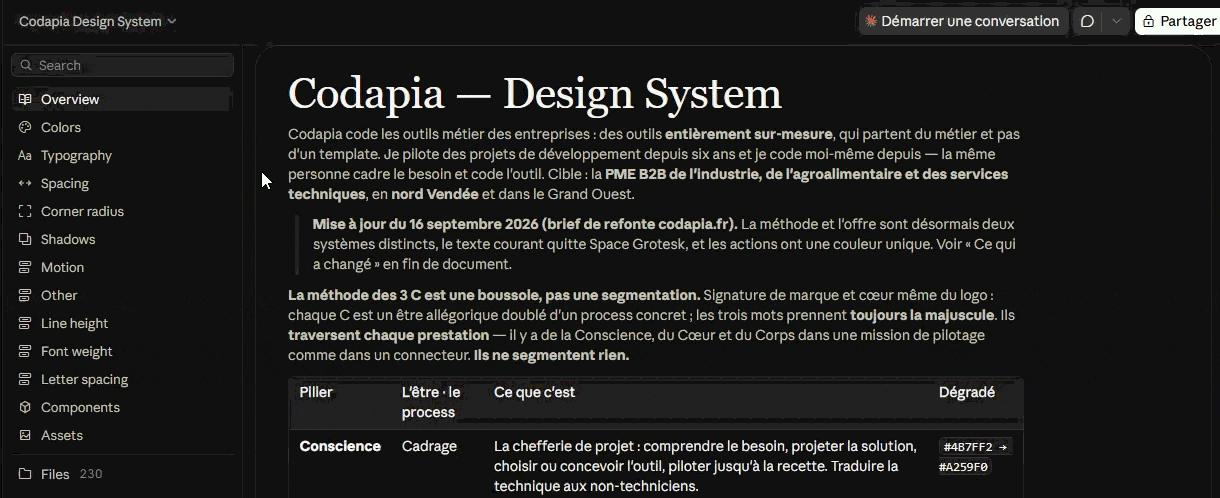 Navigation dans le Design System de Codapia. Celui-ci est ensuite paramétré dans Claude Design pour toujours l'utiliser par défaut.